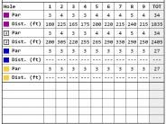 Disc Golf Scorecard